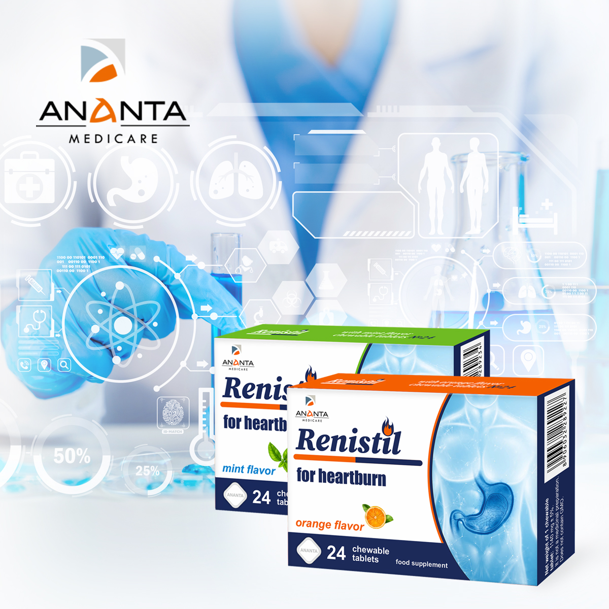 Renistil Eye Drops Packaging
